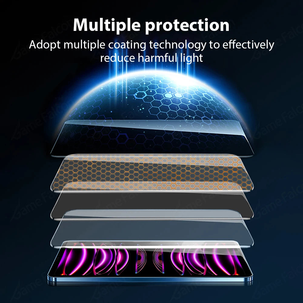 iPad Screen Protection