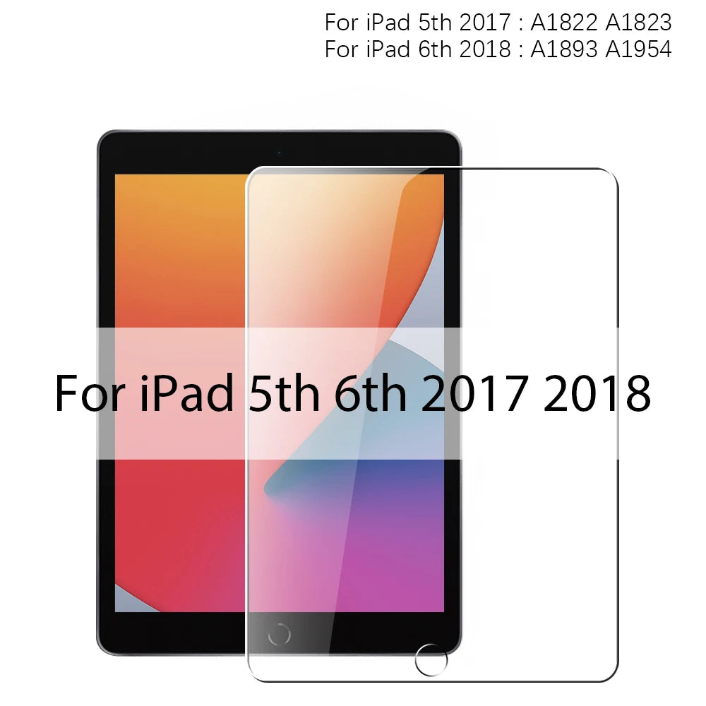 iPad Screen Protection