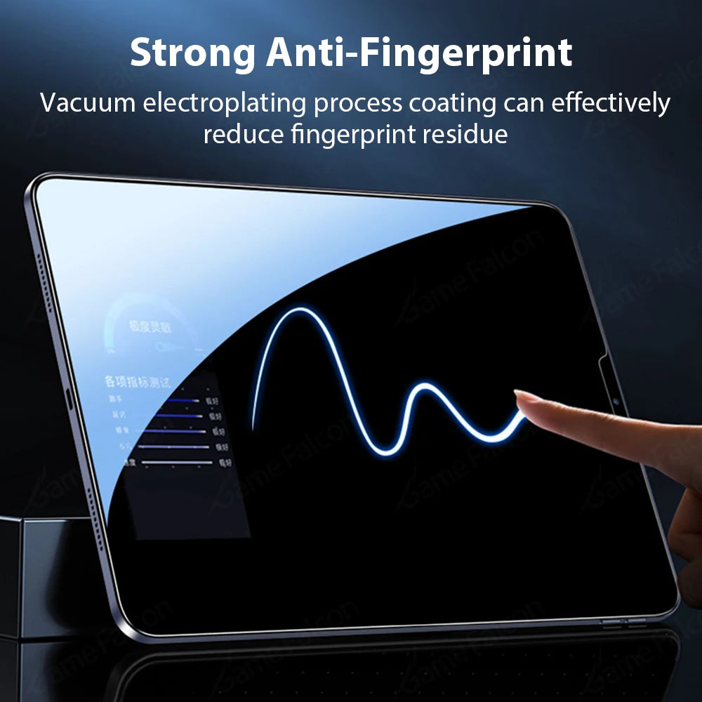 iPad Screen Protection