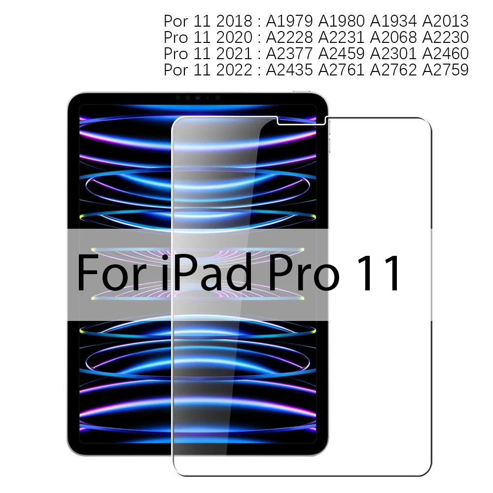 iPad Screen Protection