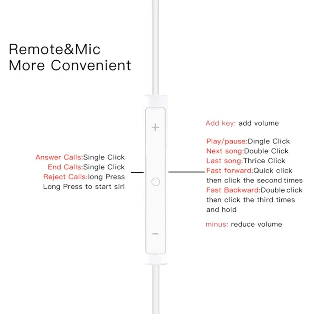 Headphones For Apple iPhoneswith different plug-in output