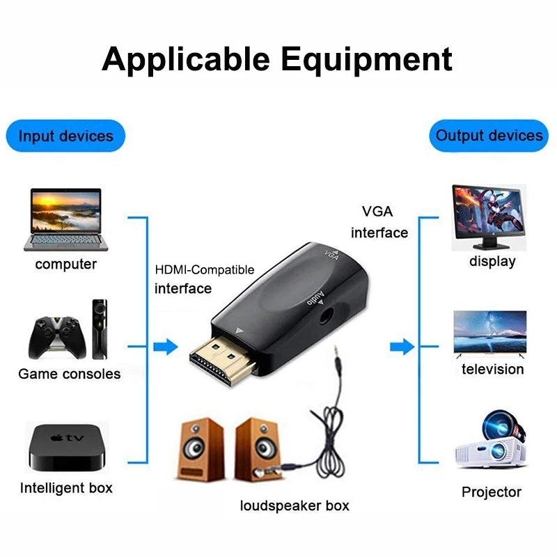 HDMI-compatible to VGA Cable Converter Male To Famale Converter Adapter