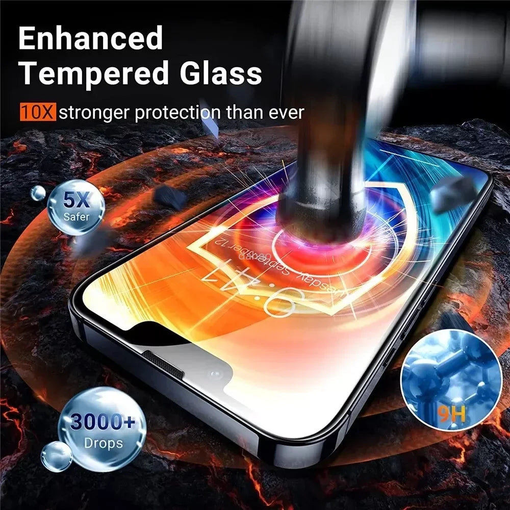 Screen protection for your iPhone