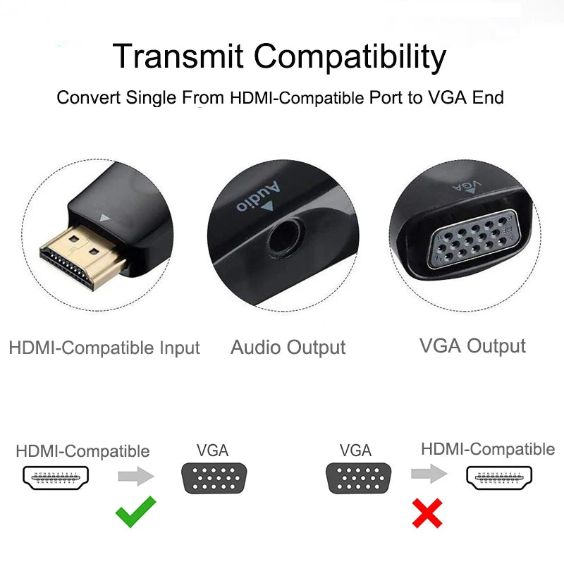 HDMI-compatible to VGA Cable Converter Male To Famale Converter Adapter