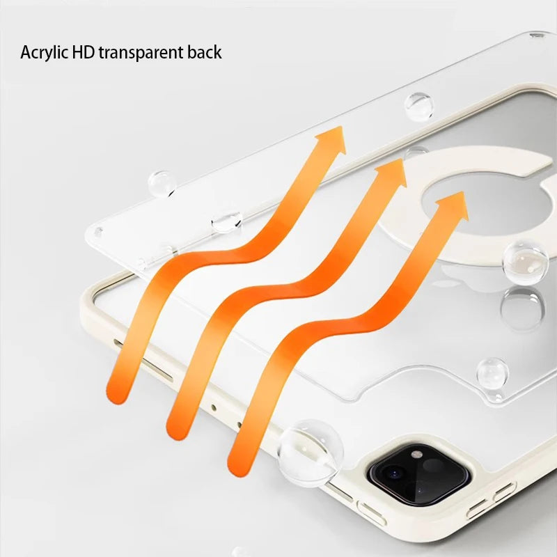Fashion Case For iPad