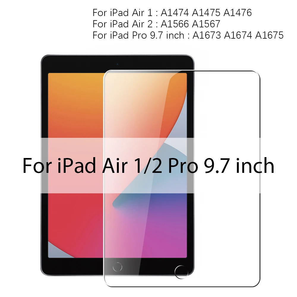 iPad Screen Protection